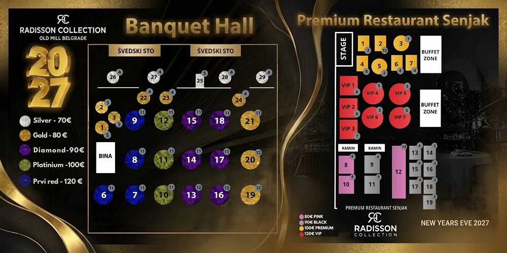 Mapa sedenja - Hotel Radisson Nova godina